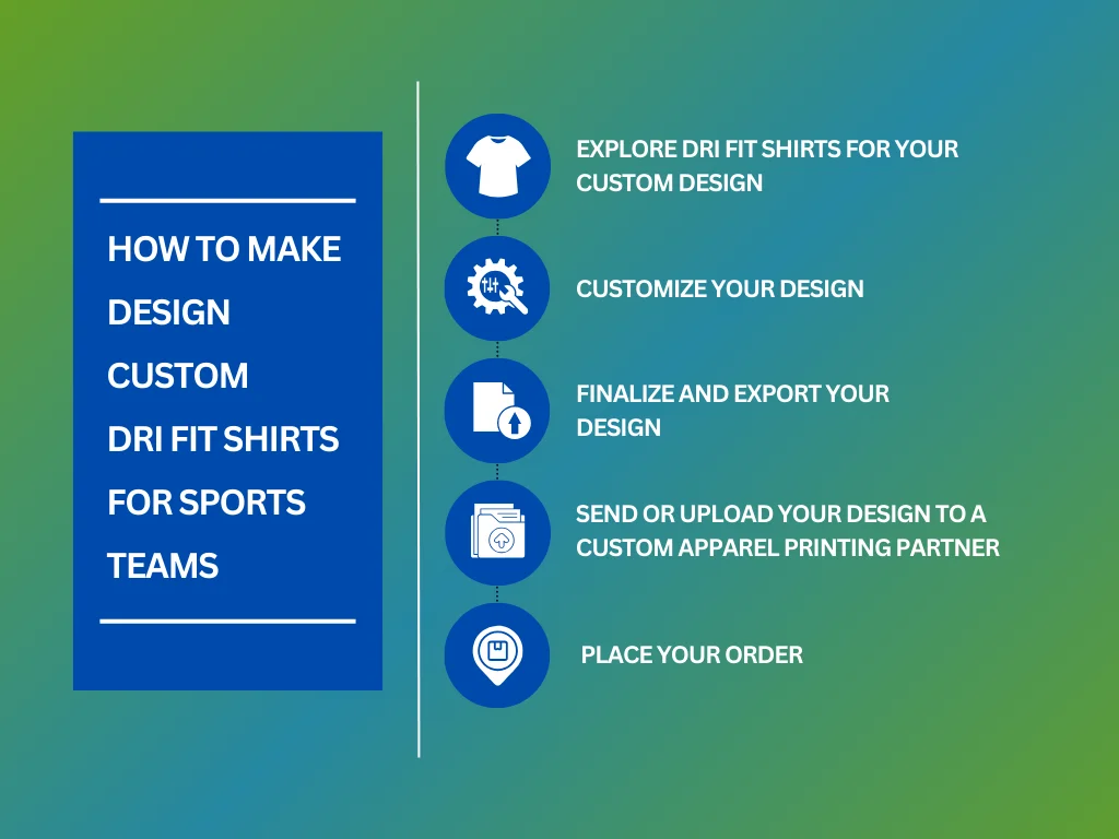 how to make custom dri fit shirts