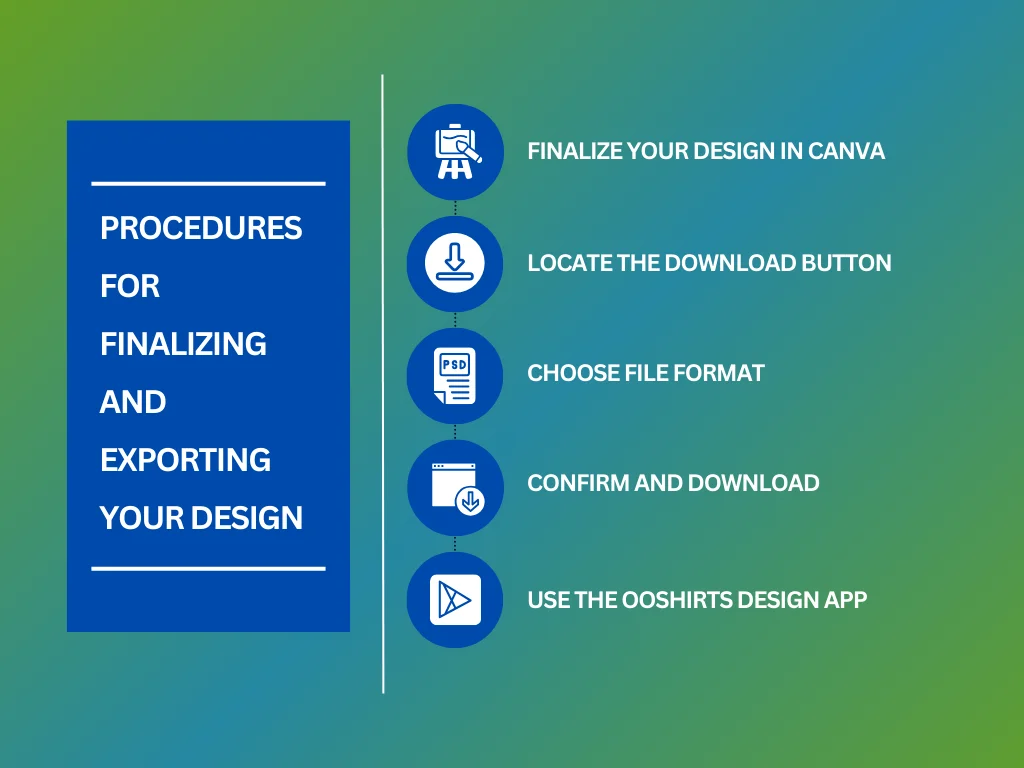 finalize and export design