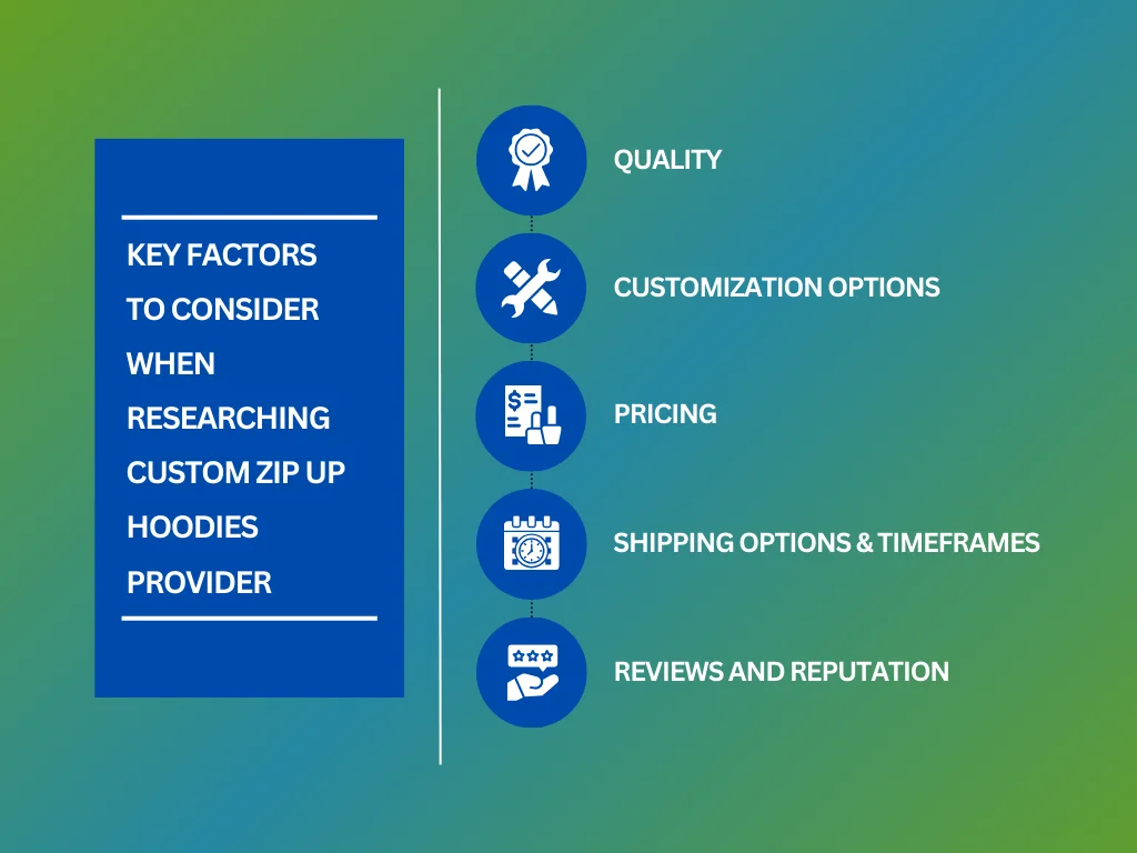 factors for choosing custom zip up