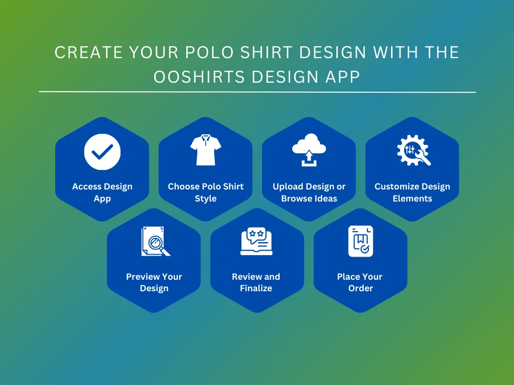 creating polo shirt design with ooshirts