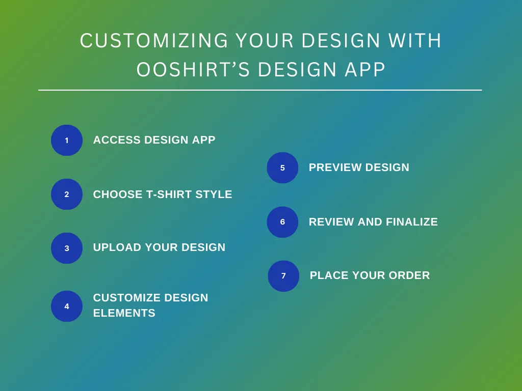 customize your shirt design with ooshirts