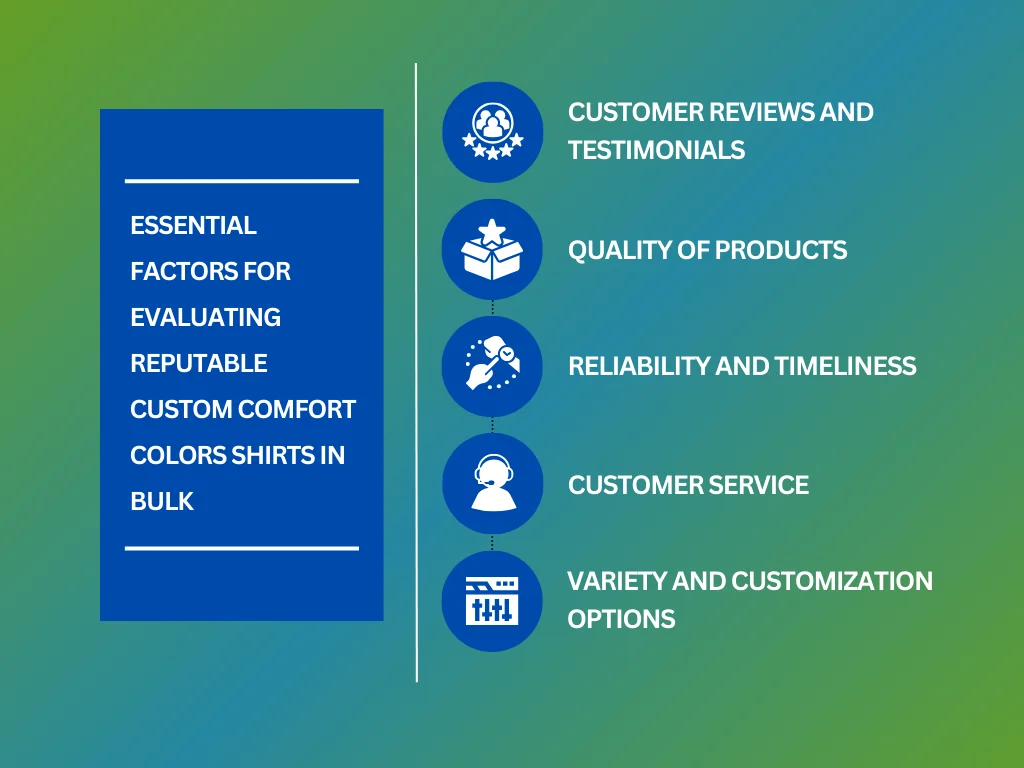 essential factors for evaluating custom comfort in bulk