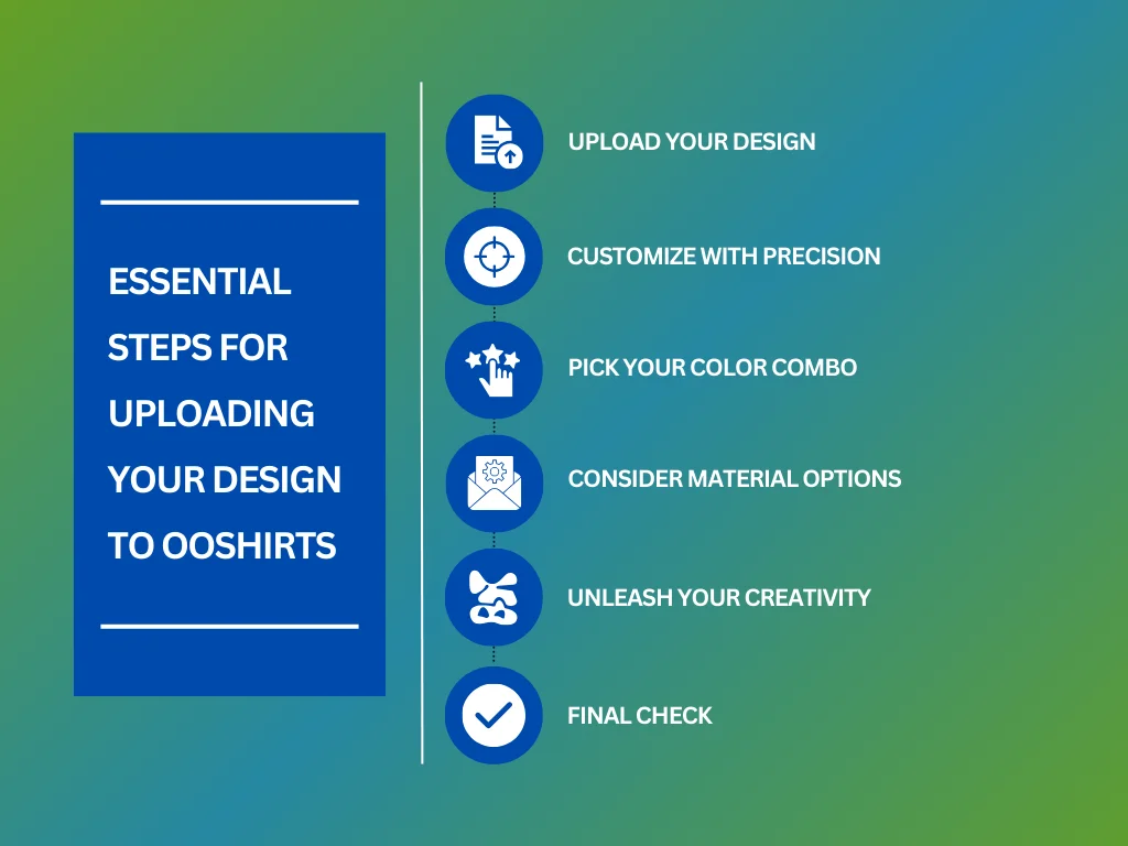 essential steps for uploading design to ooshirts