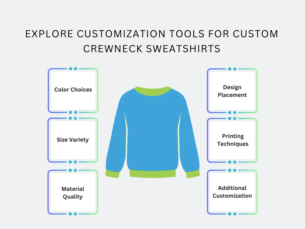 customization of crewneck sweatshirts