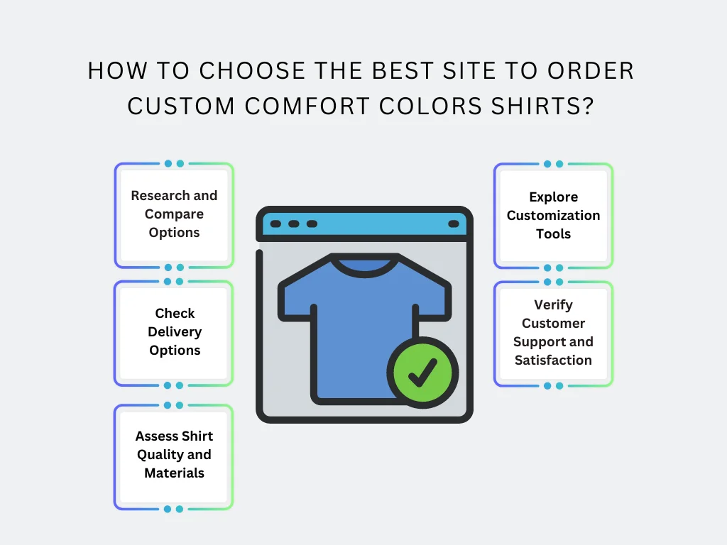 how to choose best site to order custom comfort colors shirt