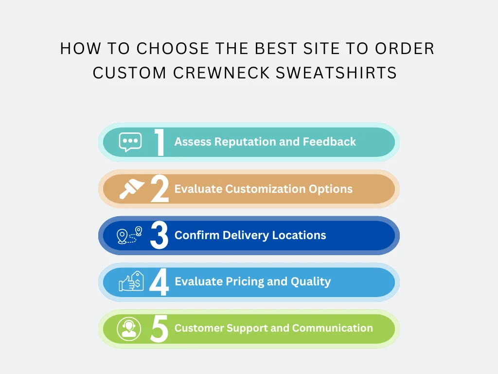 how to choose best site for custom crewneck sweater