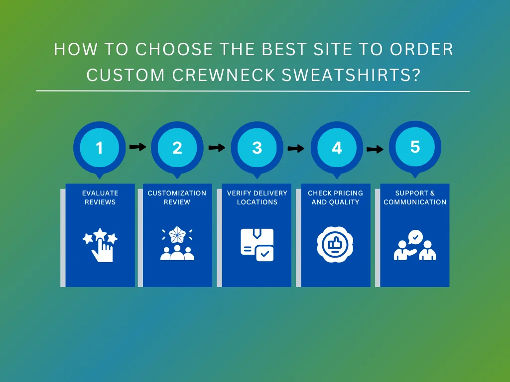 how to choose best crewneck site