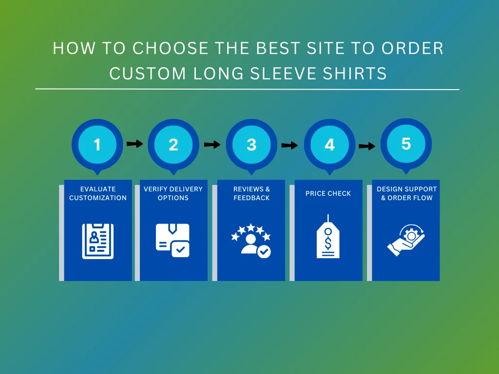 how to choose best site for custom long sleeves