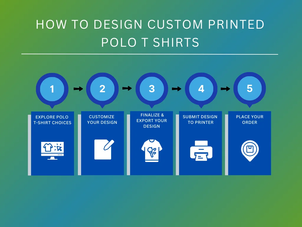 how to design custom printed polo t shirts