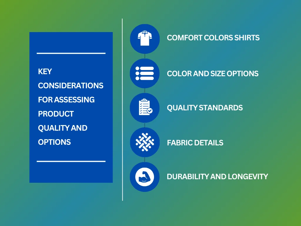 key considerations for assessing product quality