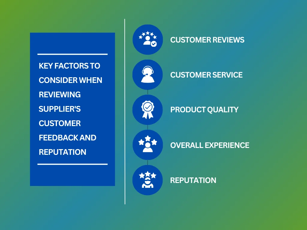 review customer feedback steps