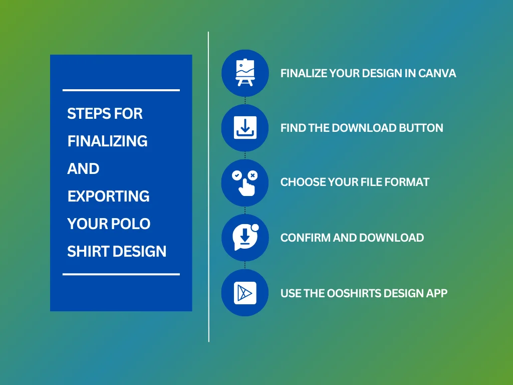 steps for finalizing polo shirt design