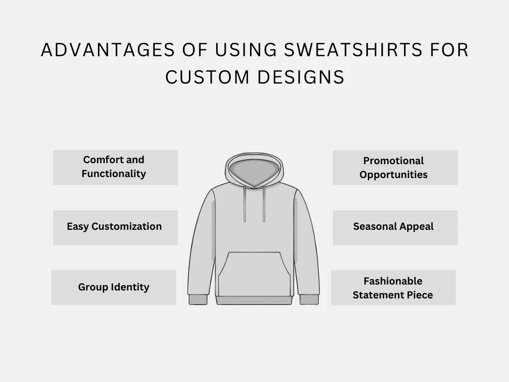 advantages of sweatshirts