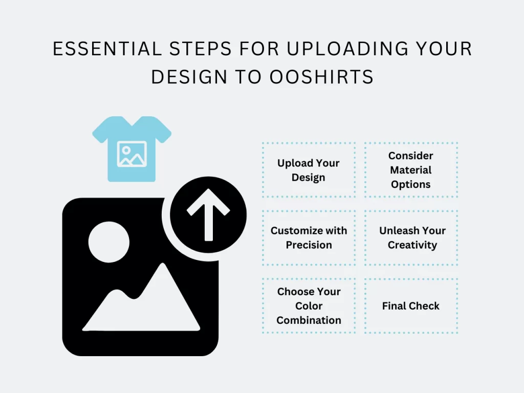 upload design to ooshirts