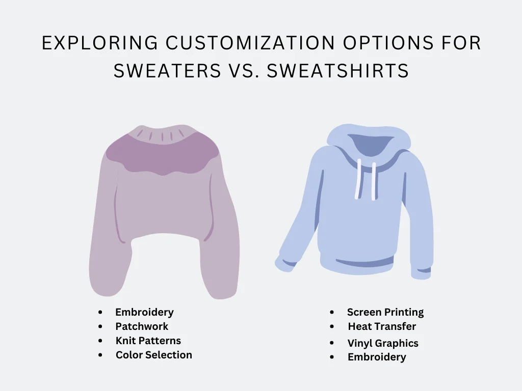 Sweater vs sweatshirt vs hoodie vs jacket sale