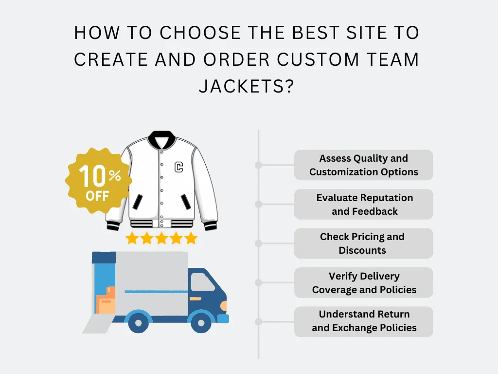 how to choose best site to create custom team jacket