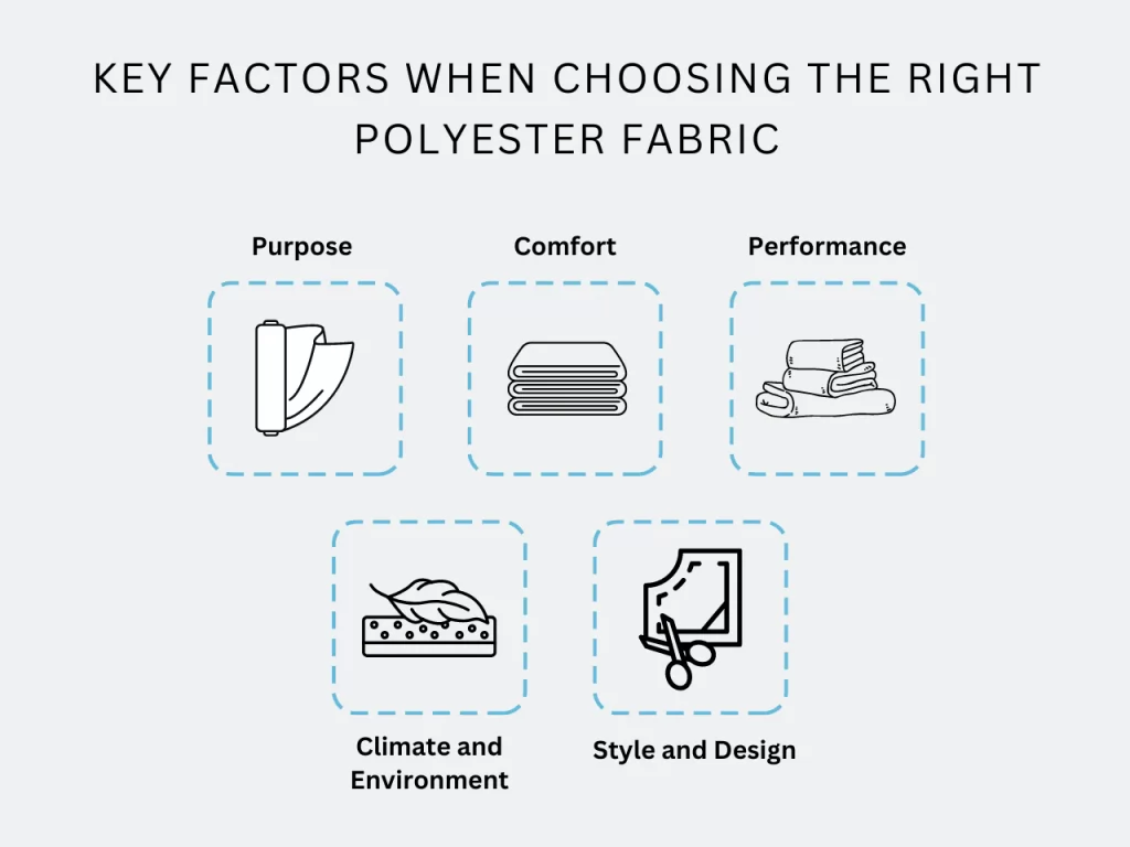 key factors when choosing polyester fabric