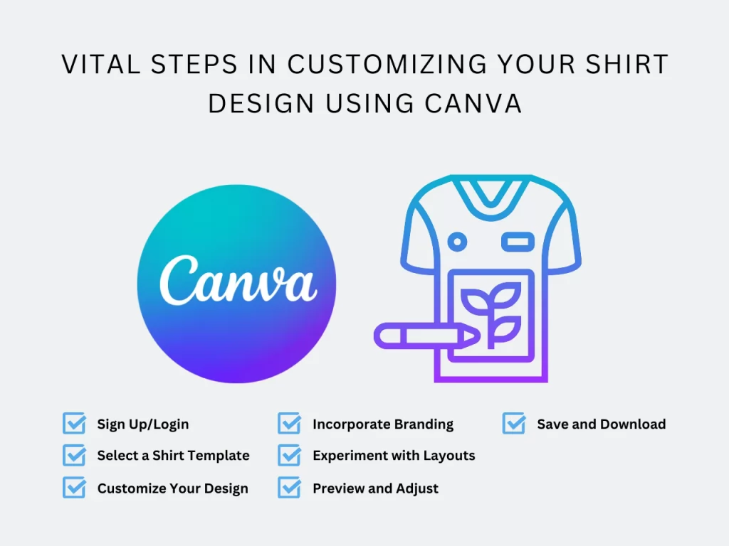 vital steps in customizing shirt design with canva