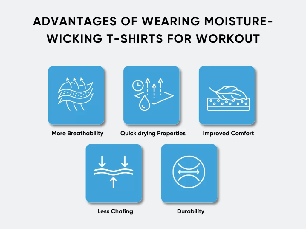 advantages of wearing moisture-wicking t-shirts for workout homepage