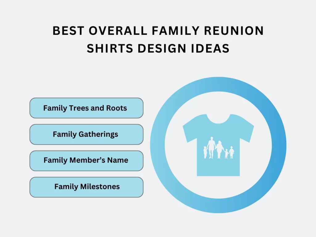 best overall family reunion shirts design ideas homepage