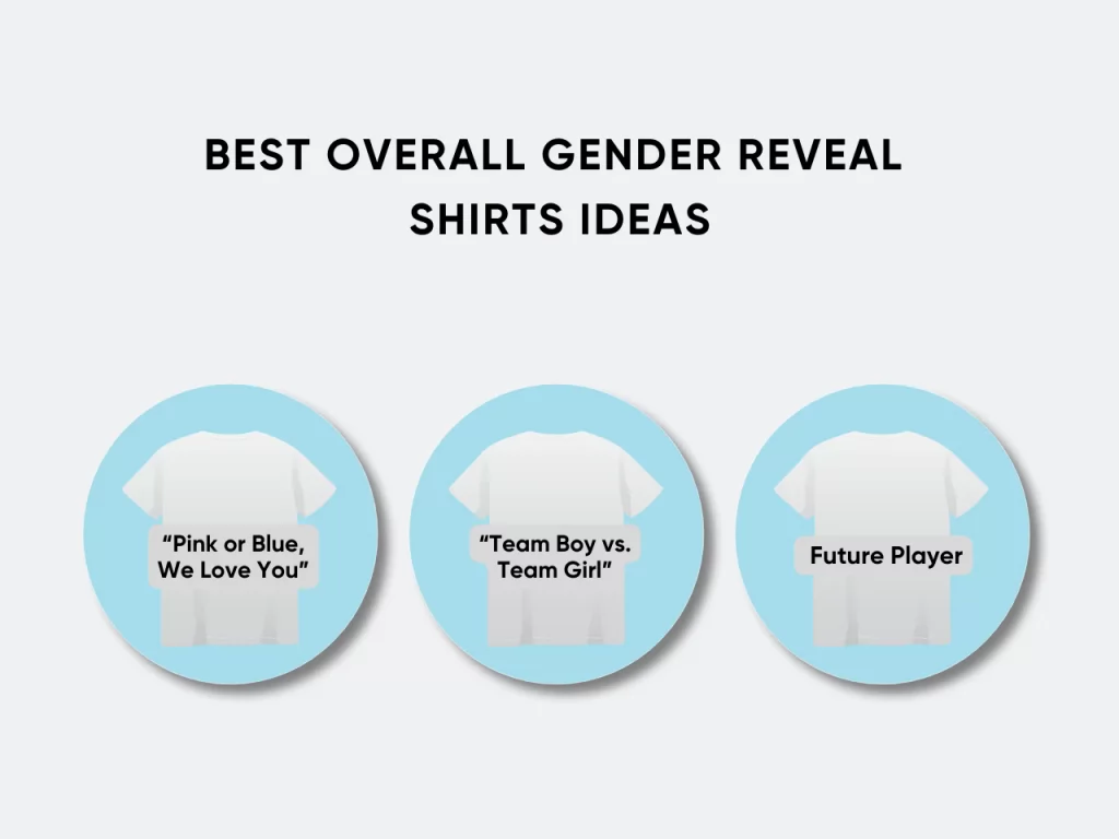 best overall gender reveal short ideas homepage