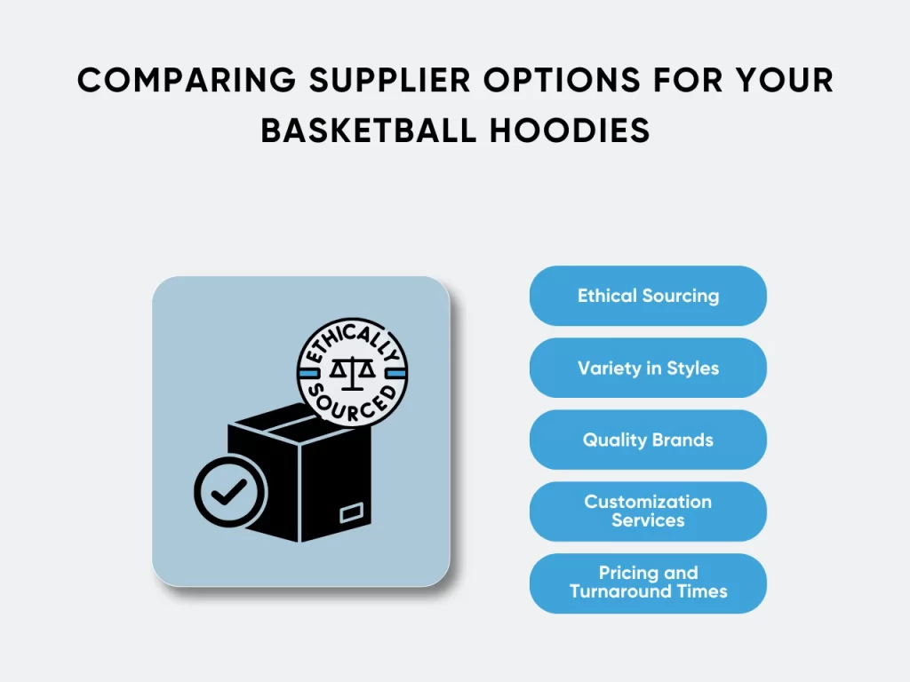 comparing supplier options for your basketball hoodies homepage