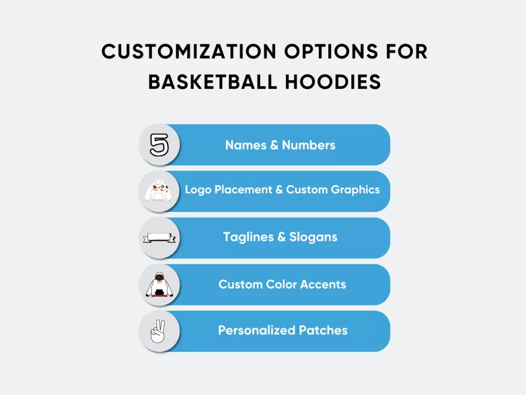 customization options for basketball hoodies homepage