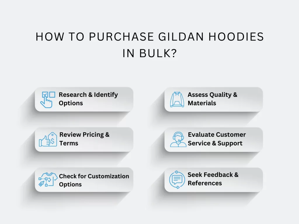 how to purchase gildan hoodies in bulk homepage