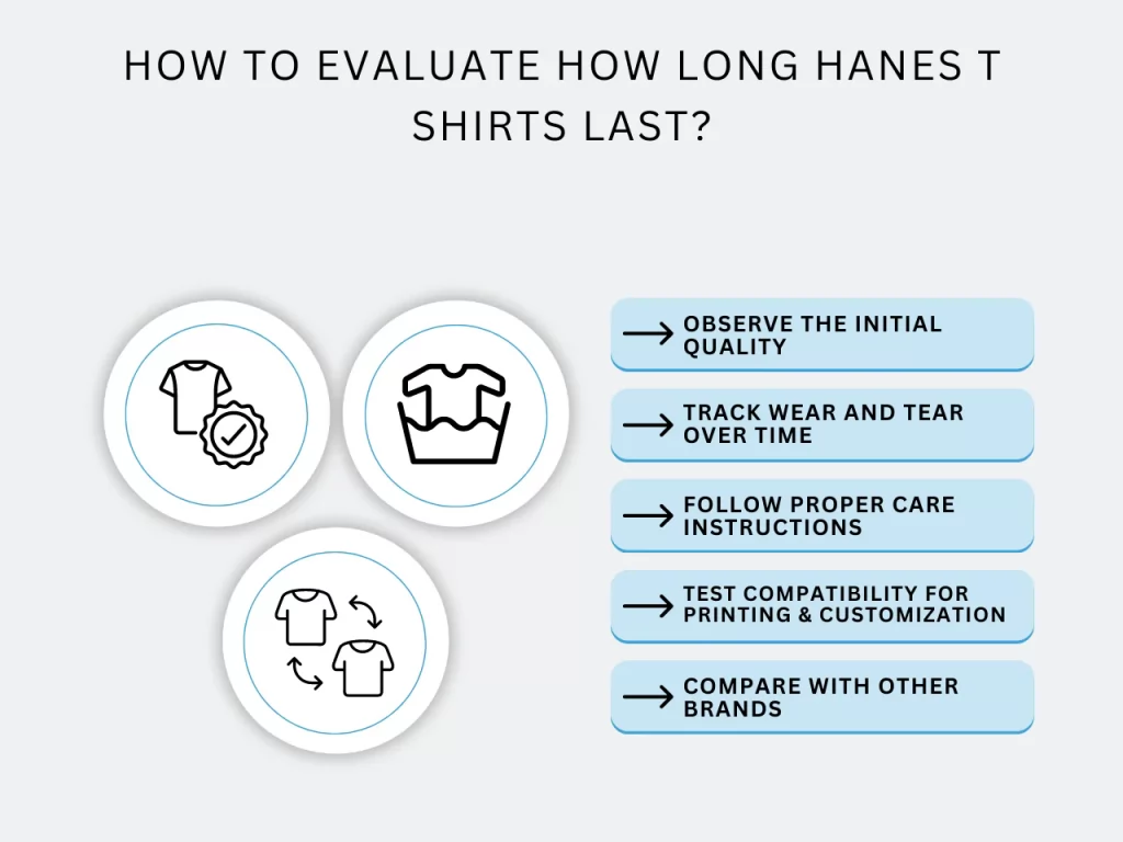 how to evaluate how long Hanes t shirts lasts homepage