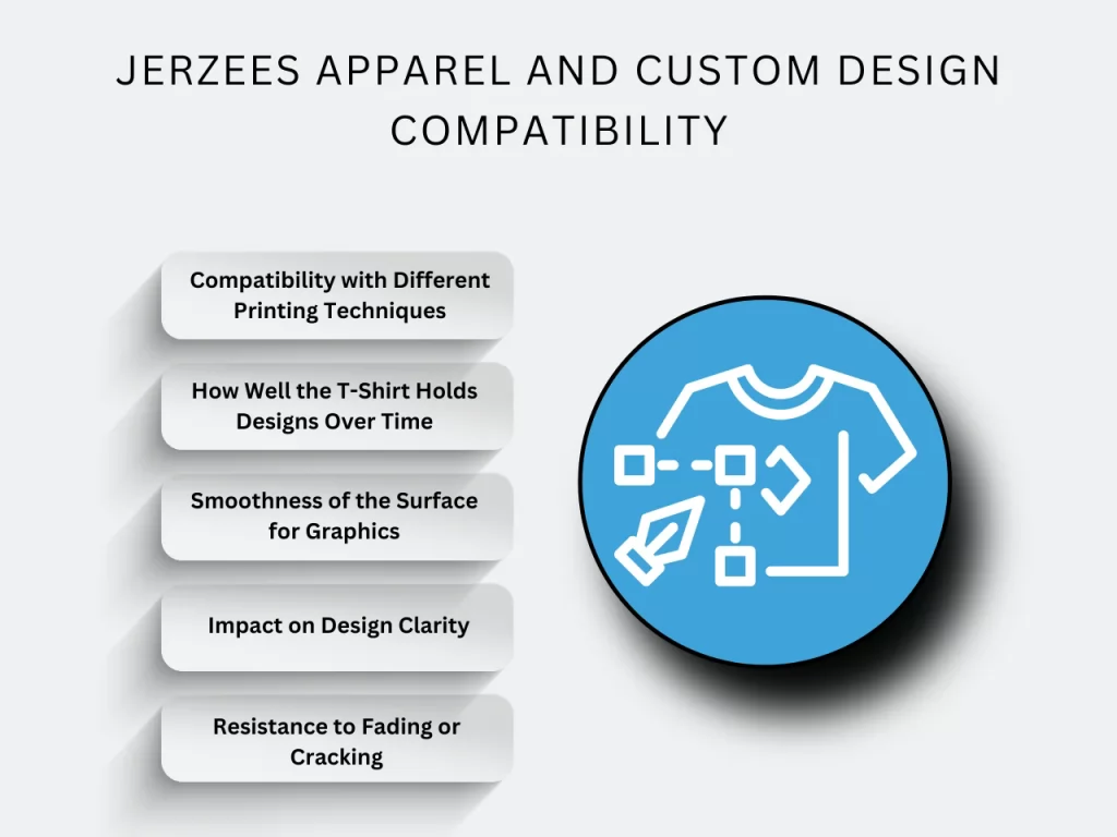 Jezrees apparel and custom design compatibility homepage