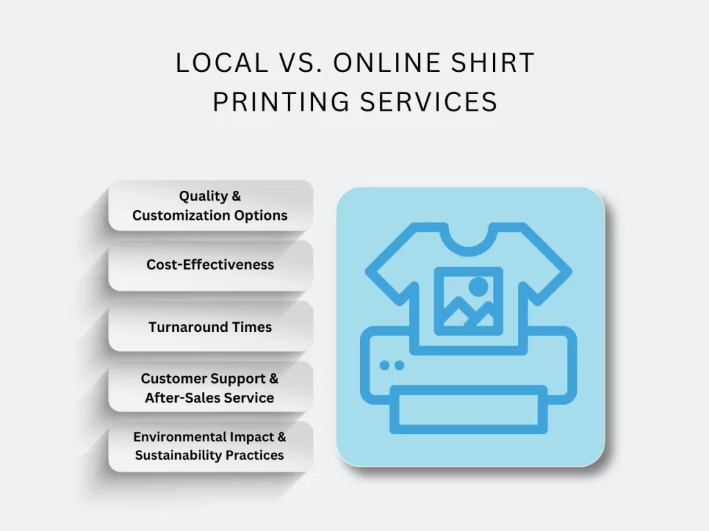 local vs. online shirt printing services homepage