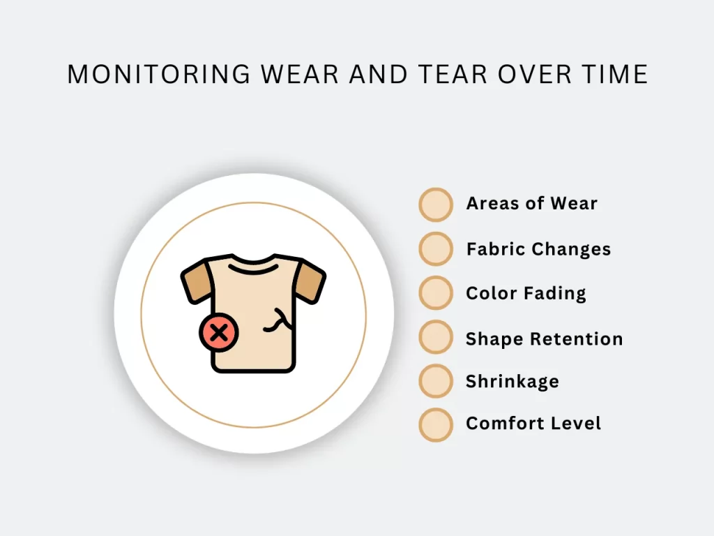 monitoring wear and tear over time homepage