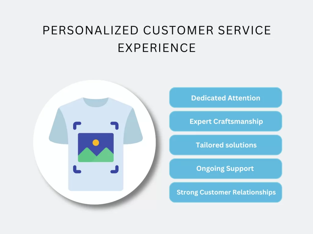 personalized customer service experience homepage