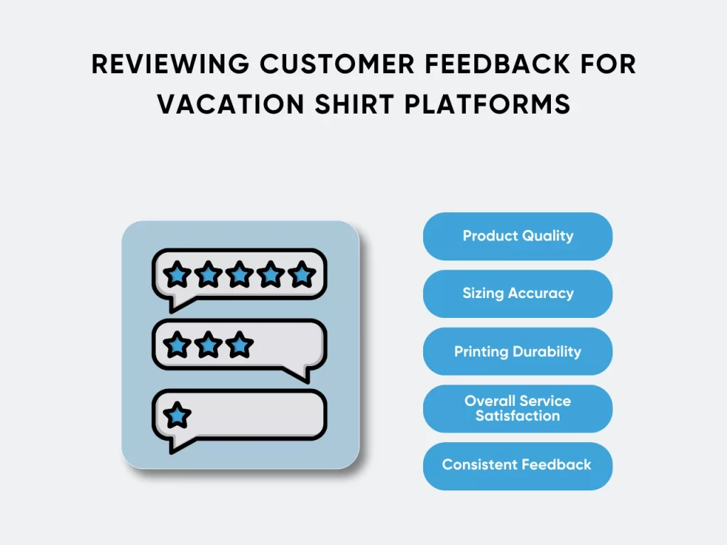 reviewing customer feedback for vacation shirt platforms homepage