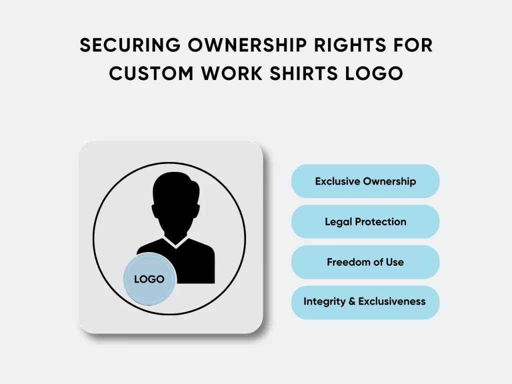 securing ownership rights for custom work shirts logo homepage