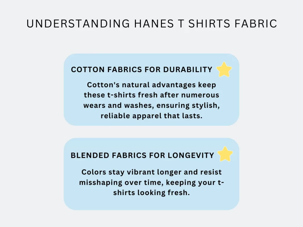 company overview: understanding Hanes t-shirt fabric homepage