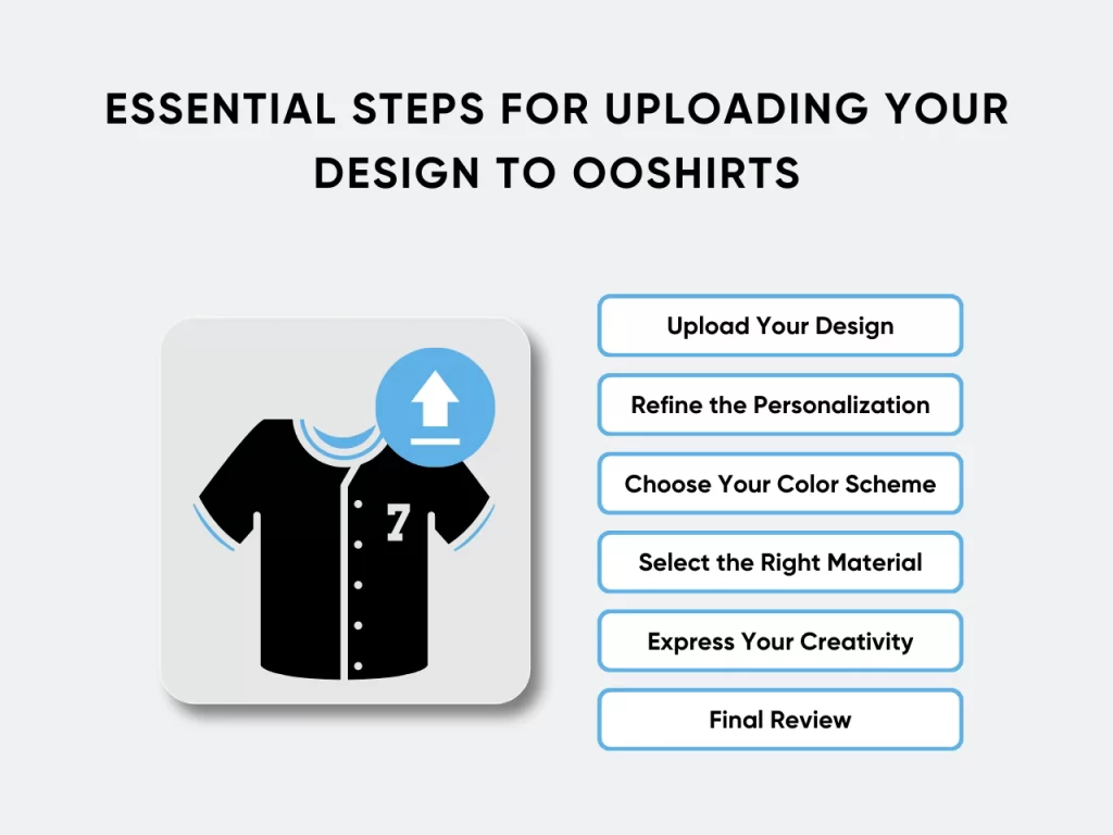 Essential Steps for Uploading Your Design to ooShirts homepage