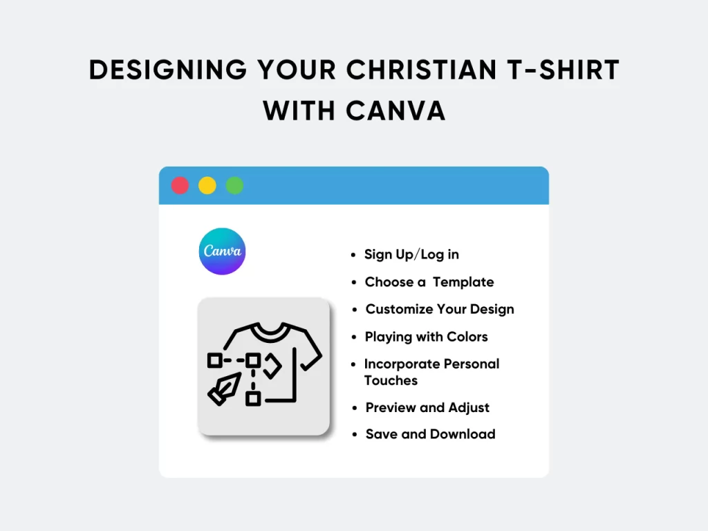 Designing Your Christian T-Shirt with Canva homepage