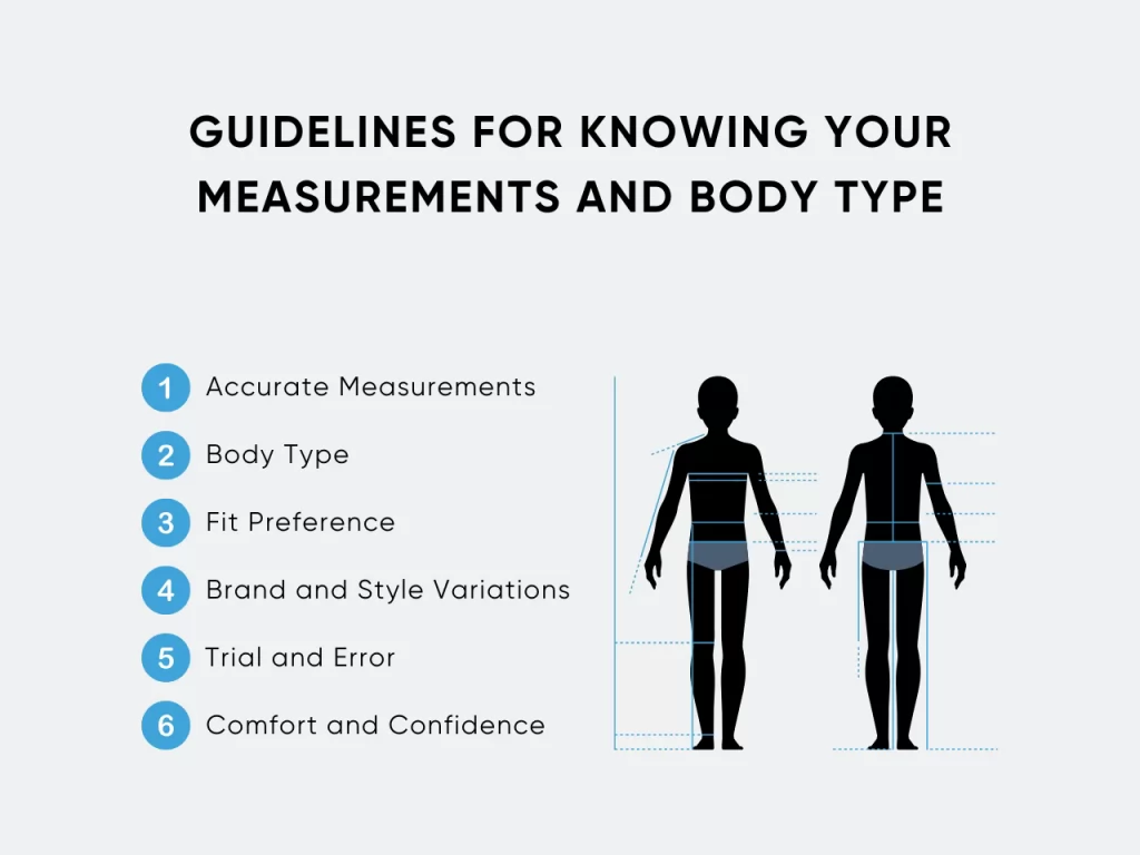 Guidelines for Knowing Your Measurements and Body Type homepage