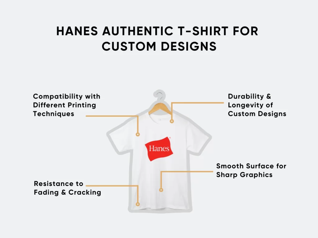 Hanes Authentic T-Shirt for Custom Designs homepage