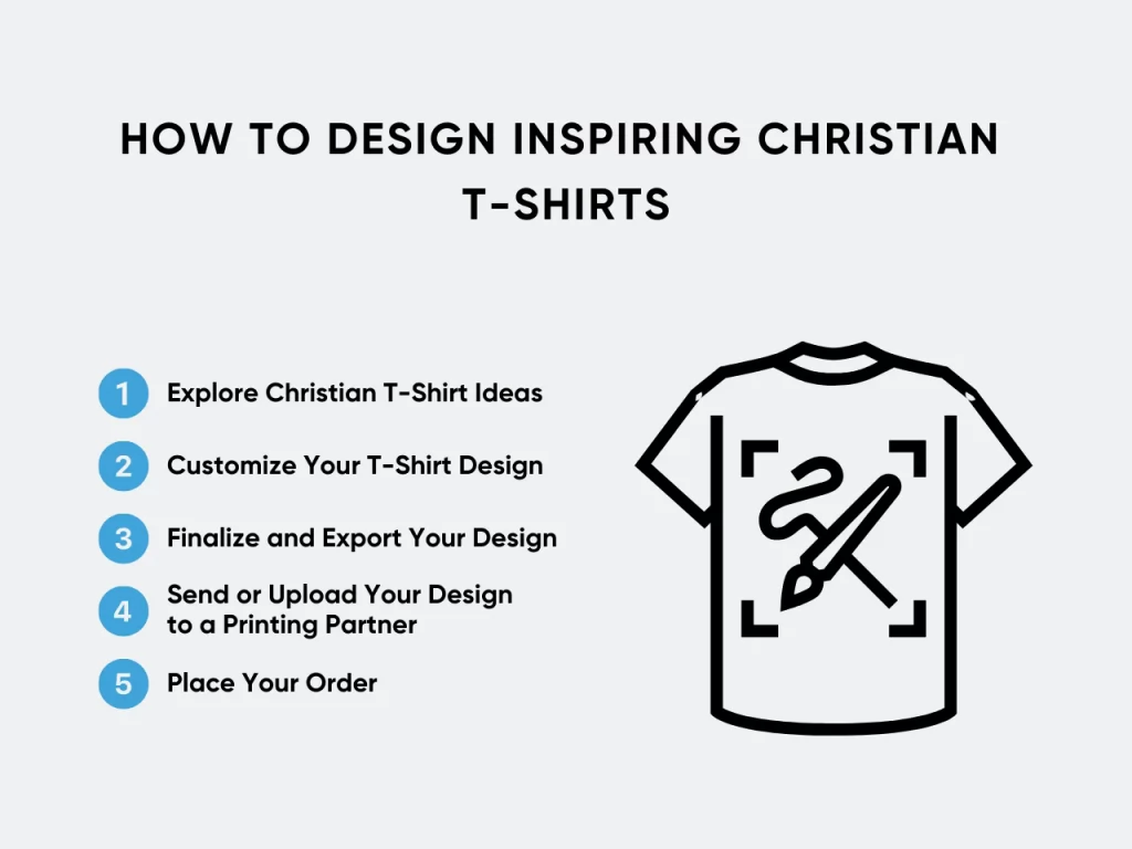 How to Design Inspiring Christian T-Shirts homepage