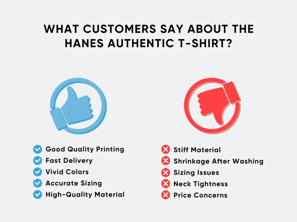 What Customers Say About the Hanes Authentic T-Shirt homepage