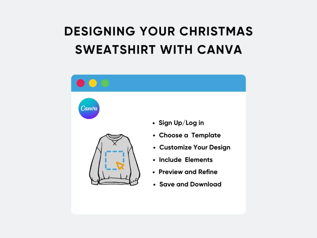 Designing Your Christmas Sweatshirt with Canva homepage