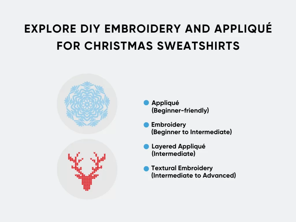 Explore DIY Embroidery and Appliqué for Christmas Sweatshirts homepage