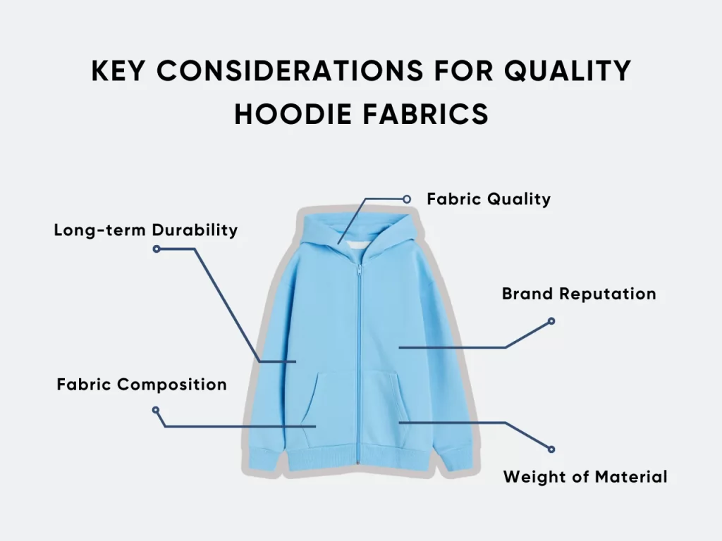 Key Considerations for Quality Hoodie Fabrics homepage